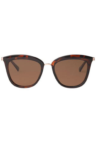 Caliente Sunglasses For Cheap