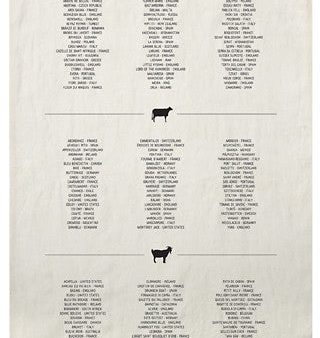 Cheese List Tea Towel Discount