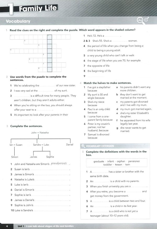 Gateway B1 Workbook Fashion